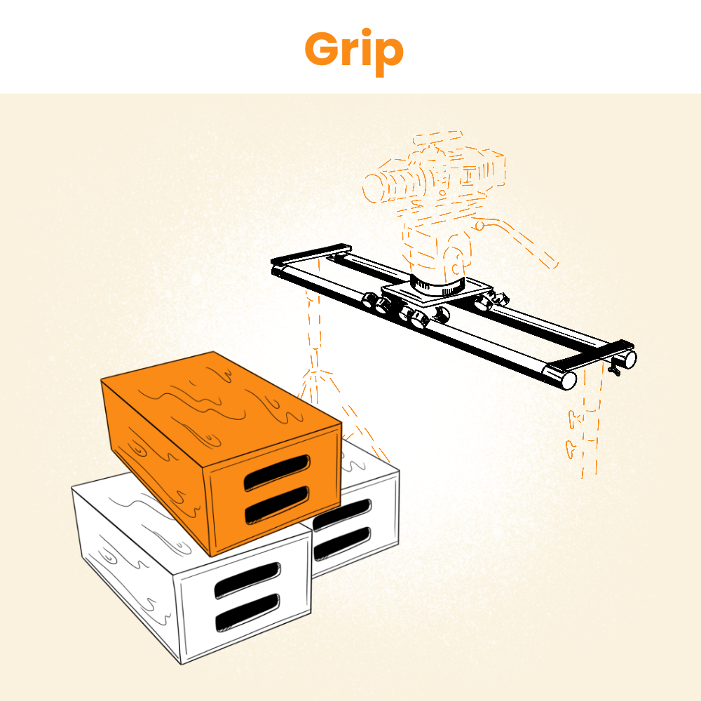 Grip – statywy, rigging i akcesoria filmowe – Obsługa Planu Dyżur Planie