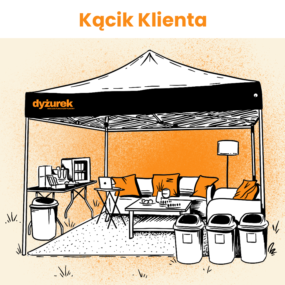 Kącik klienta i green room – meble i wyposażenie – Dyżur Planie